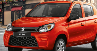 Maruti Alto Features, Price, and Specification 2021