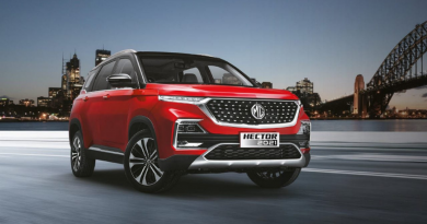 MG Hector _Specifications, Variants, and Price_