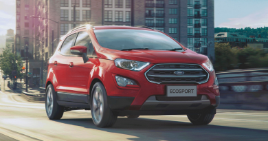 New Ford EcoSport 2021 is out with its Dashing and Powerful features