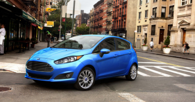 FORD FIESTA _ History, Price & Features _