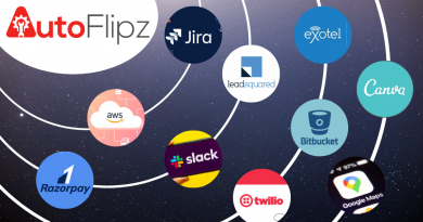 Technology enabled Tools that spiked the growth of AutoFlipz